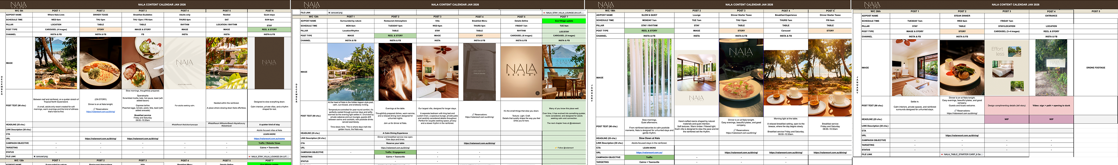 The Nala content calendar, December to January